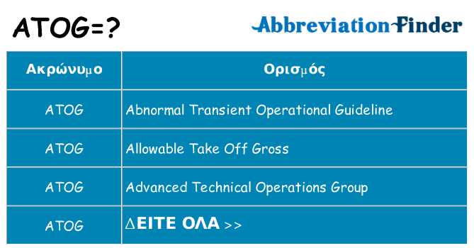 Τι σημαίνει atog ηρεμήσει