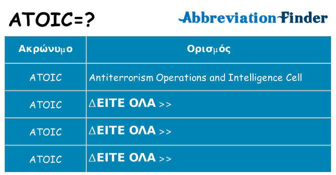 Τι σημαίνει atoic ηρεμήσει