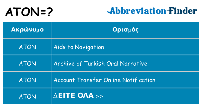 Τι σημαίνει aton ηρεμήσει