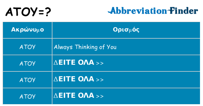 Τι σημαίνει atoy ηρεμήσει