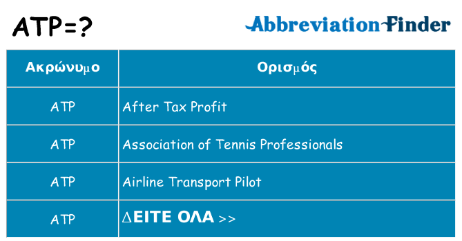 Τι σημαίνει atp ηρεμήσει