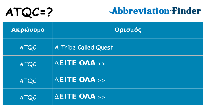 Τι σημαίνει atqc ηρεμήσει