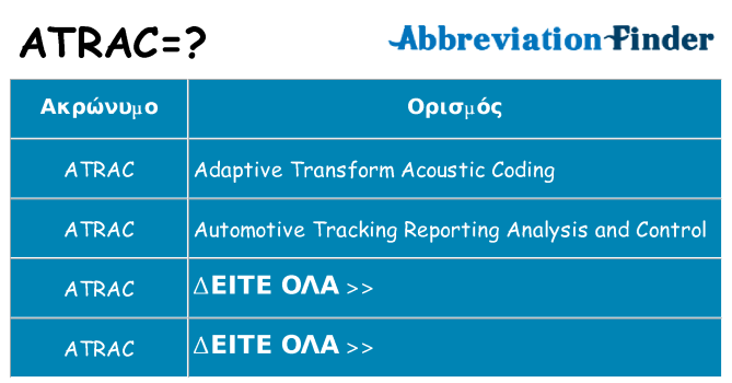 Τι σημαίνει atrac ηρεμήσει