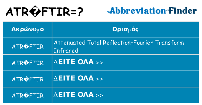Τι σημαίνει atr-ftir ηρεμήσει