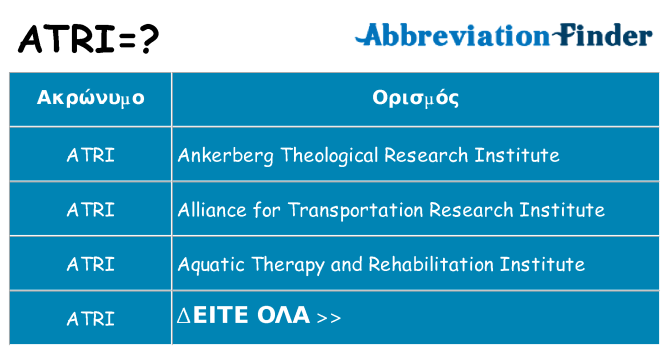 Τι σημαίνει atri ηρεμήσει