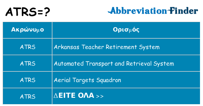 Τι σημαίνει atrs ηρεμήσει