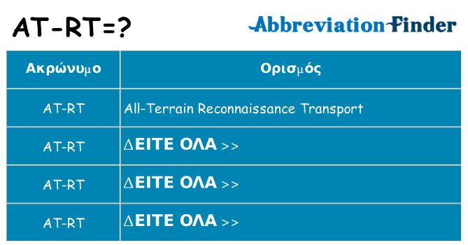 Τι σημαίνει at-rt ηρεμήσει