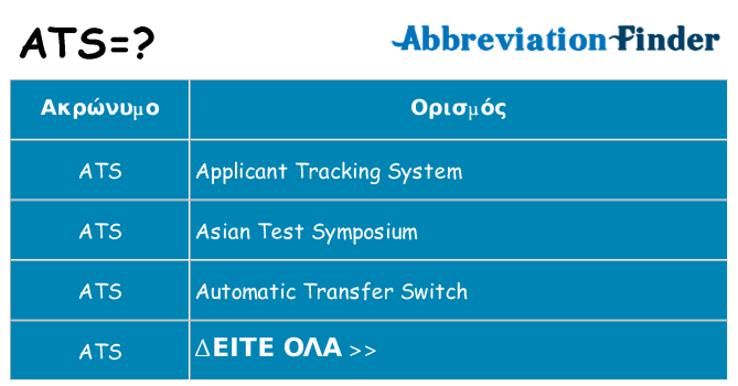 Τι σημαίνει ats ηρεμήσει