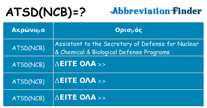 Τι σημαίνει atsdncb ηρεμήσει