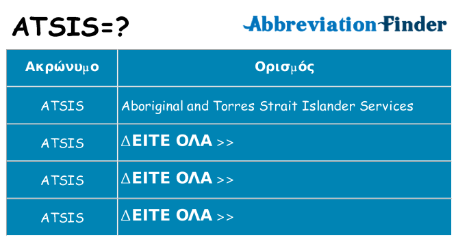 Τι σημαίνει atsis ηρεμήσει