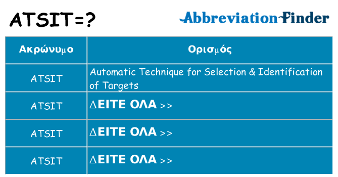 Τι σημαίνει atsit ηρεμήσει