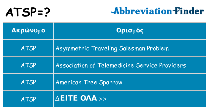 Τι σημαίνει atsp ηρεμήσει