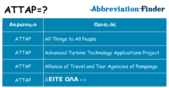 Τι σημαίνει attap ηρεμήσει