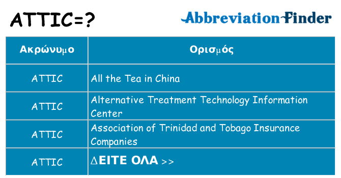 Τι σημαίνει attic ηρεμήσει
