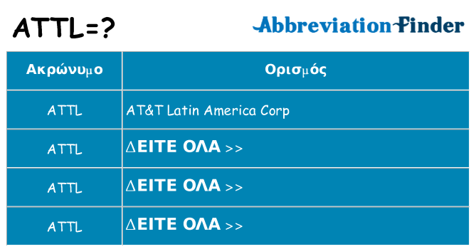 Τι σημαίνει attl ηρεμήσει