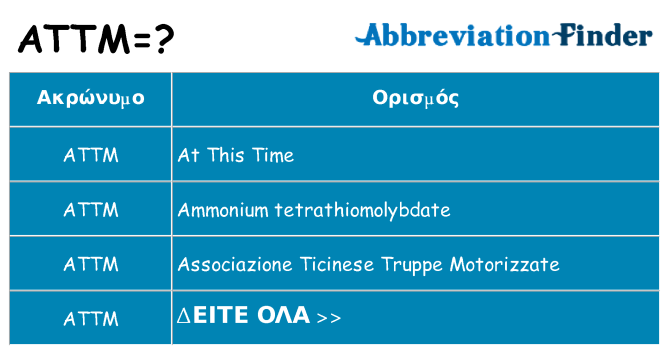 Τι σημαίνει attm ηρεμήσει