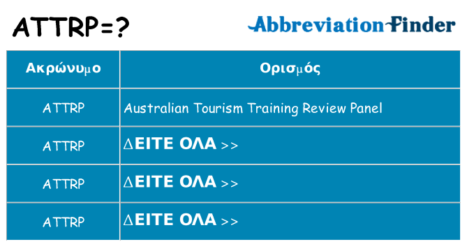Τι σημαίνει attrp ηρεμήσει