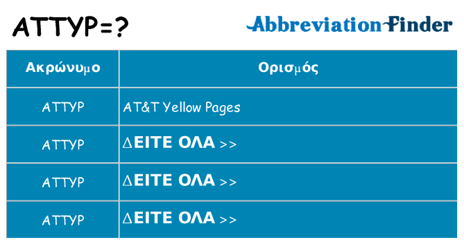 Τι σημαίνει attyp ηρεμήσει