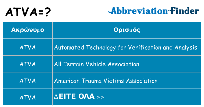 Τι σημαίνει atva ηρεμήσει