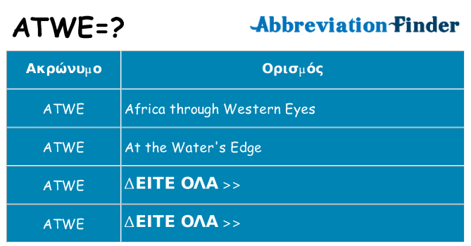 Τι σημαίνει atwe ηρεμήσει