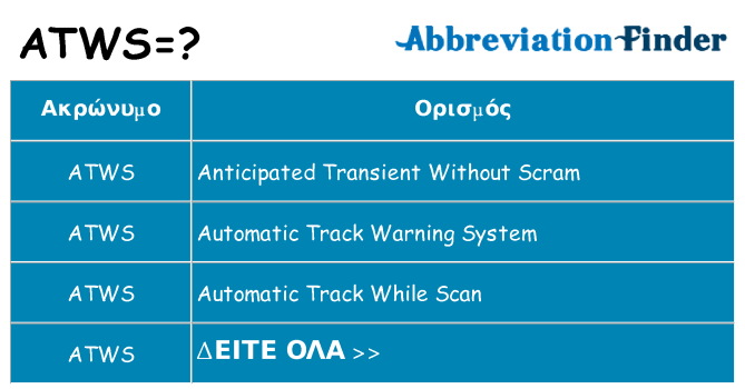 Τι σημαίνει atws ηρεμήσει