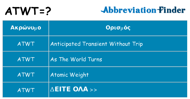Τι σημαίνει atwt ηρεμήσει