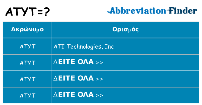Τι σημαίνει atyt ηρεμήσει