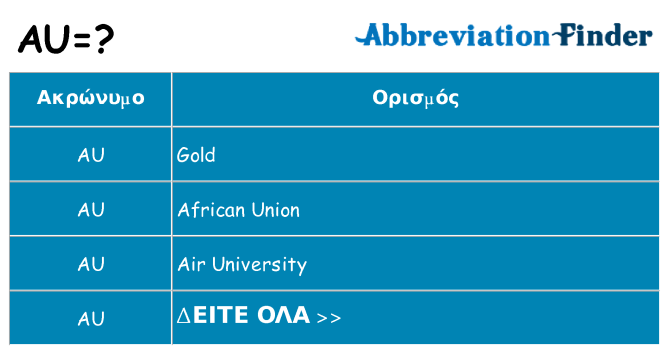 Τι σημαίνει au ηρεμήσει