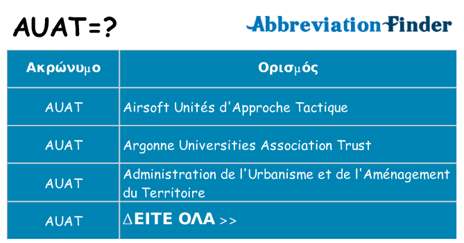 Τι σημαίνει auat ηρεμήσει