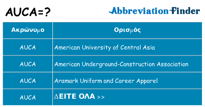 Τι σημαίνει auca ηρεμήσει