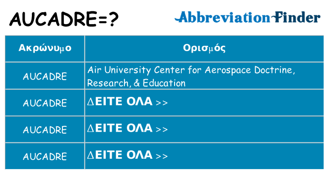 Τι σημαίνει aucadre ηρεμήσει