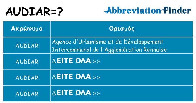 Τι σημαίνει audiar ηρεμήσει