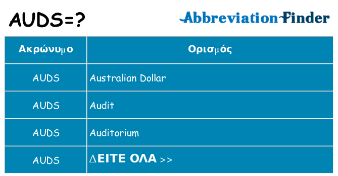 Τι σημαίνει auds ηρεμήσει