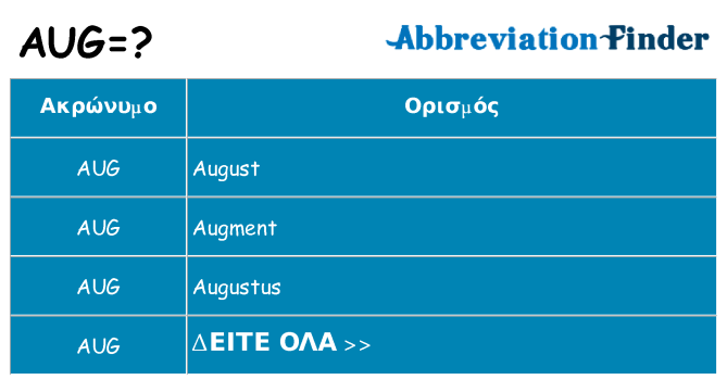 Τι σημαίνει aug ηρεμήσει