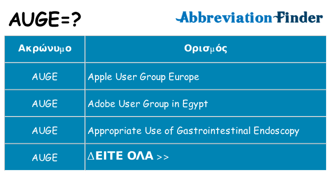 Τι σημαίνει auge ηρεμήσει