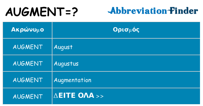 Τι σημαίνει augment ηρεμήσει