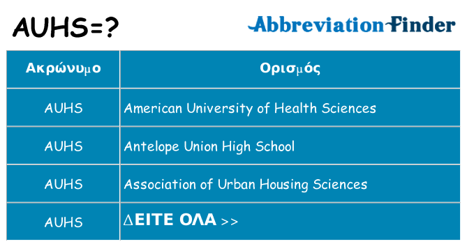 Τι σημαίνει auhs ηρεμήσει