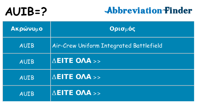 Τι σημαίνει auib ηρεμήσει