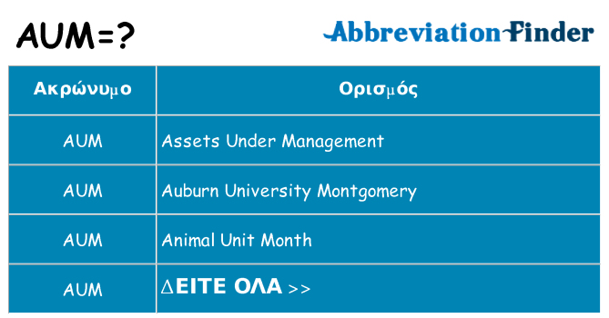 Τι σημαίνει aum ηρεμήσει
