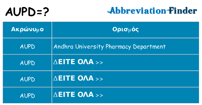 Τι σημαίνει aupd ηρεμήσει