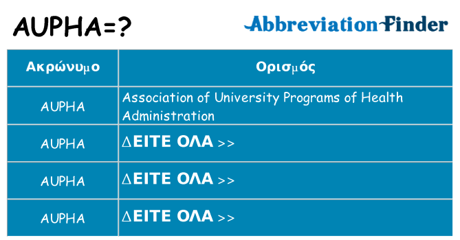 Τι σημαίνει aupha ηρεμήσει