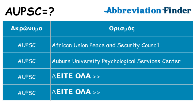 Τι σημαίνει aupsc ηρεμήσει