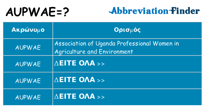 Τι σημαίνει aupwae ηρεμήσει