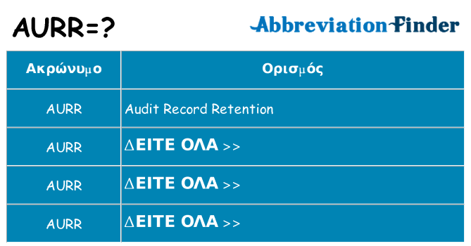 Τι σημαίνει aurr ηρεμήσει
