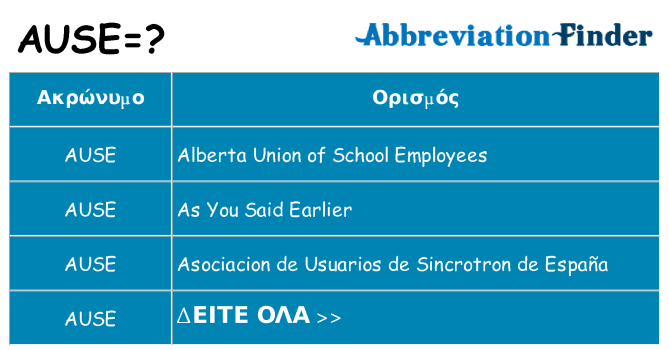 Τι σημαίνει ause ηρεμήσει