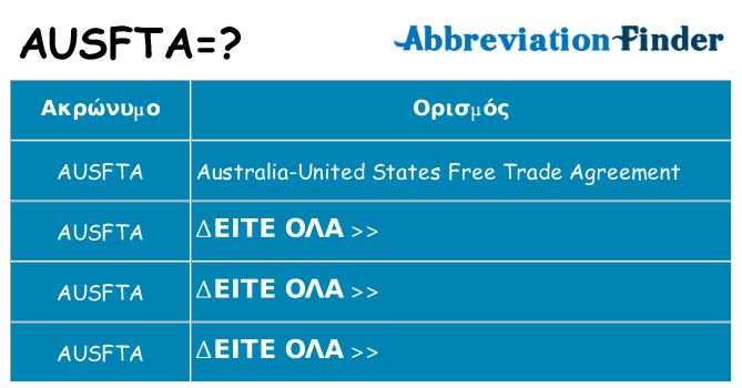 Τι σημαίνει ausfta ηρεμήσει