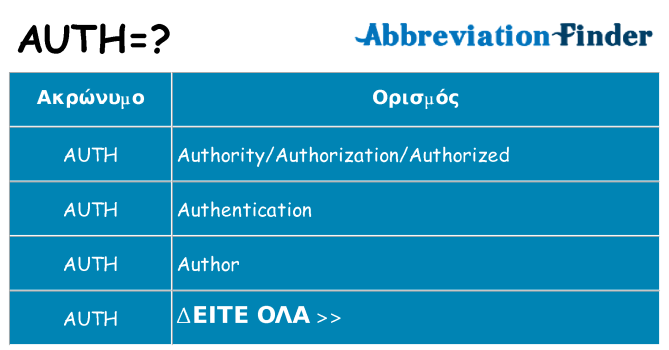 Τι σημαίνει auth ηρεμήσει