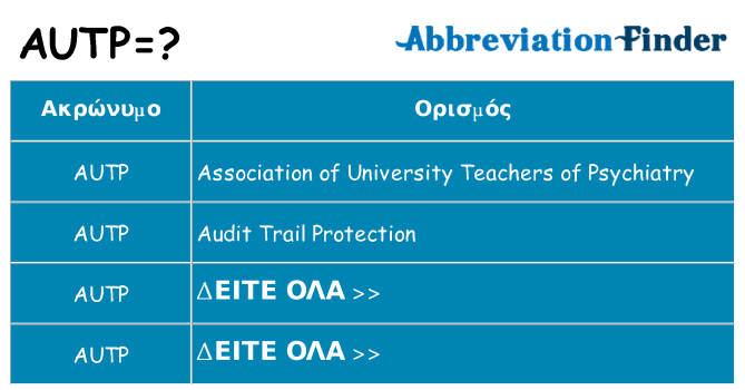Τι σημαίνει autp ηρεμήσει