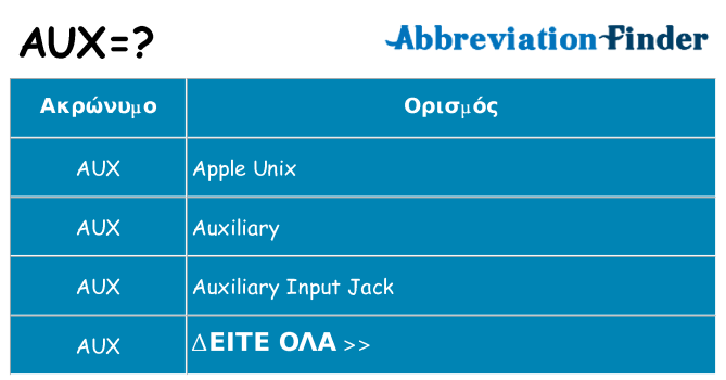 Τι σημαίνει aux ηρεμήσει