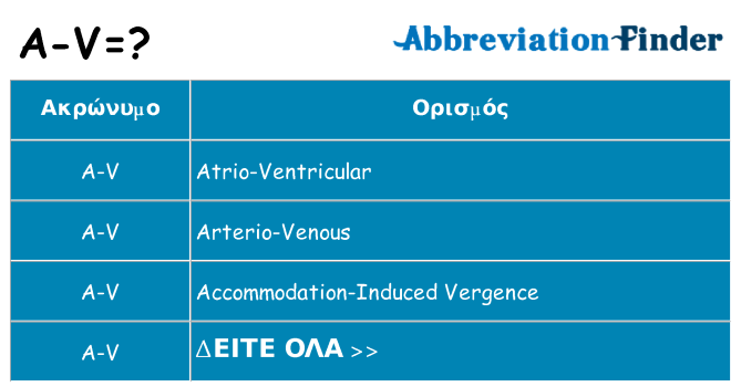 Τι σημαίνει a-v ηρεμήσει